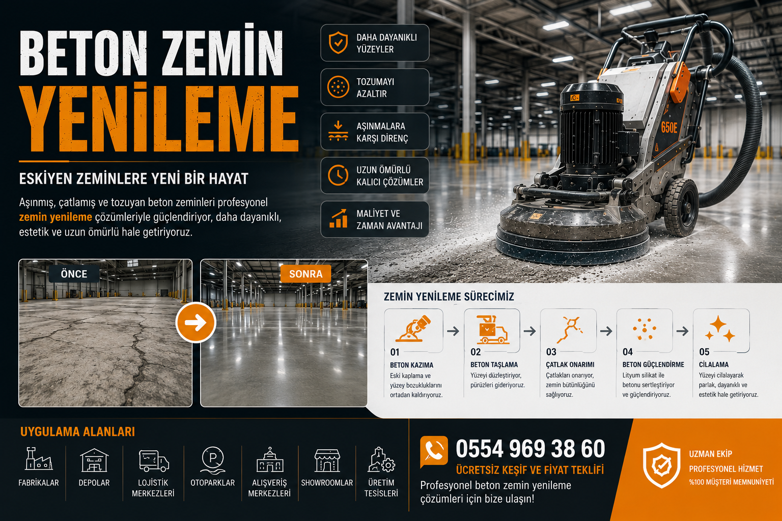 beton zemin yenileme
