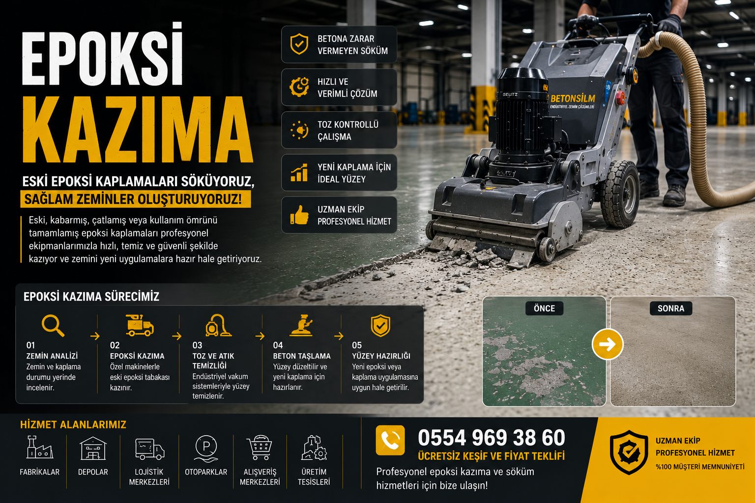 epoksi kazıma